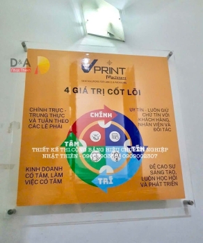 Bảng giá trị cốt lõi